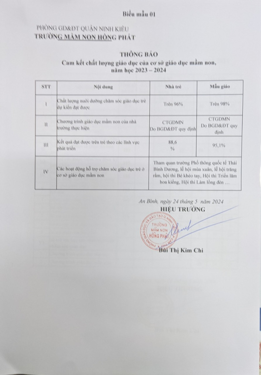 CÔNG KHAI CHẤT LƯỢNG GIÁO DỤC THEO THÔNG TƯ 36