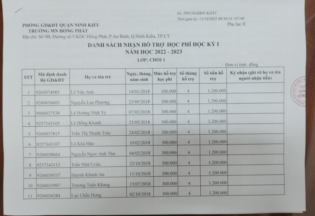 Chồi 1